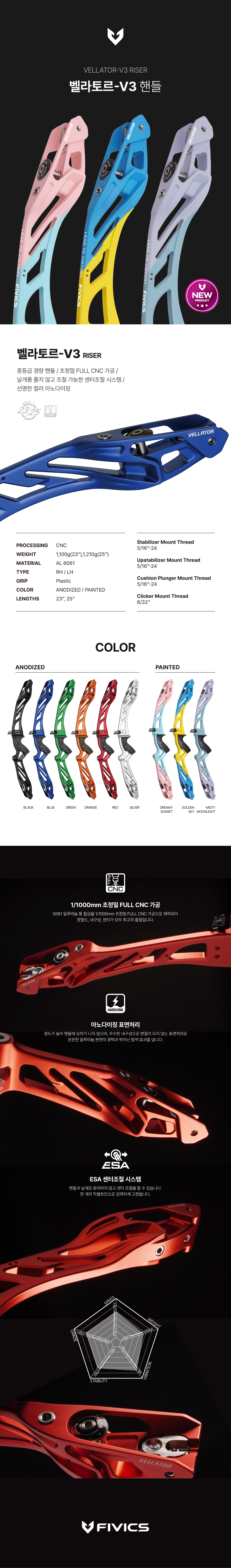 벨라토V3핸들상세페이지.jpg