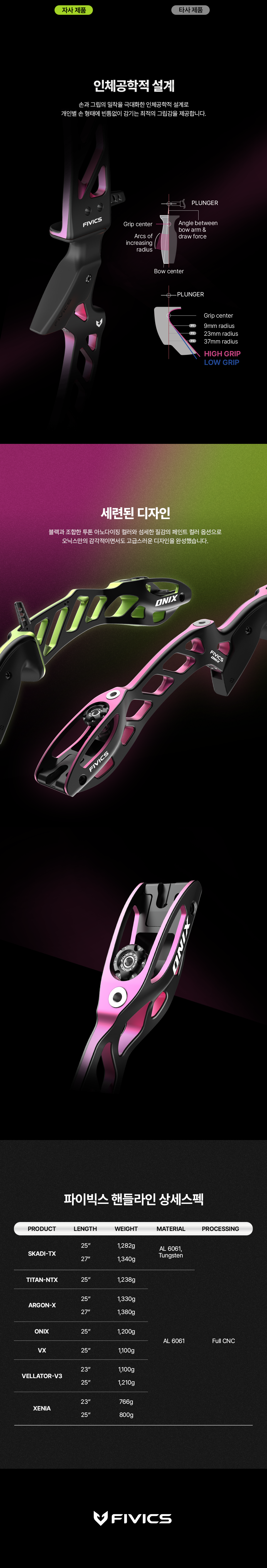 746f906f7ffd4b90e17dba4286a7012e_1765266684_0367 (1).png