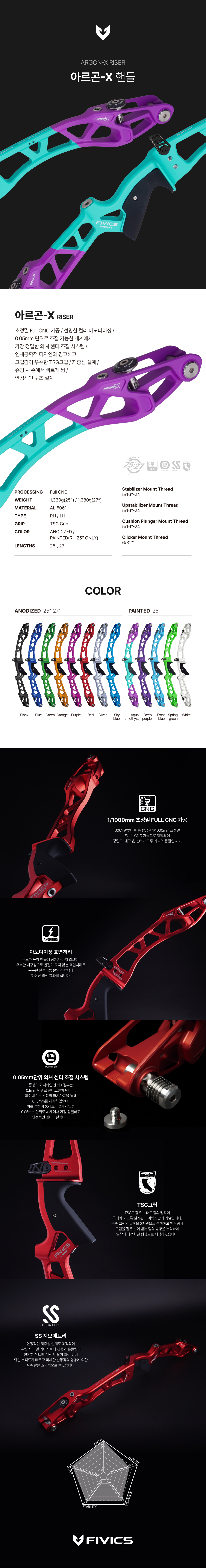 아르곤X핸들상세페이지.jpg
